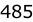 485
