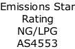 Emissions Star Rating NG/LPG AS4553
