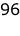 96