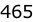 465