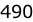 490