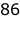 86