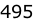 495