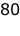 80