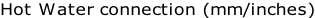 Hot Water connection (mm/inches)