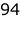 94